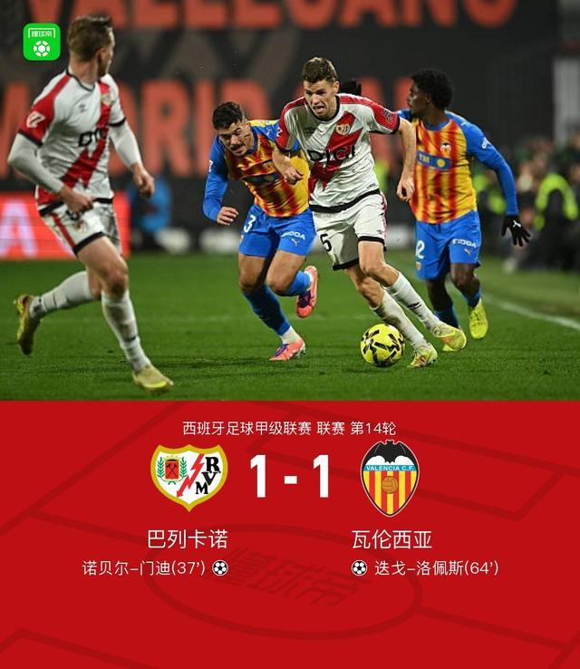 从埃因霍温围绕意甲豪取连胜到集结日皇家马德里备战葡超，转会期巴塞罗那单刀错失的简单介绍